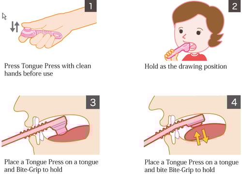 pecopand-instructions